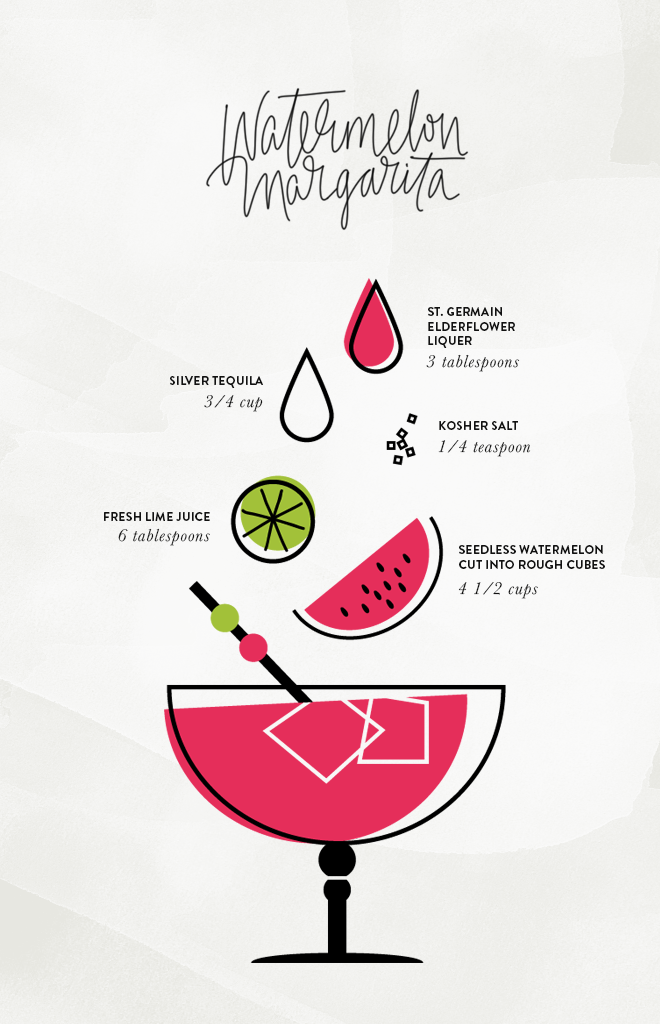 watermelon-margarita-by-cocorrina-660x1024